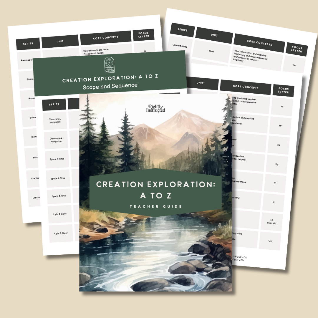 Creation Exploration: A to Z